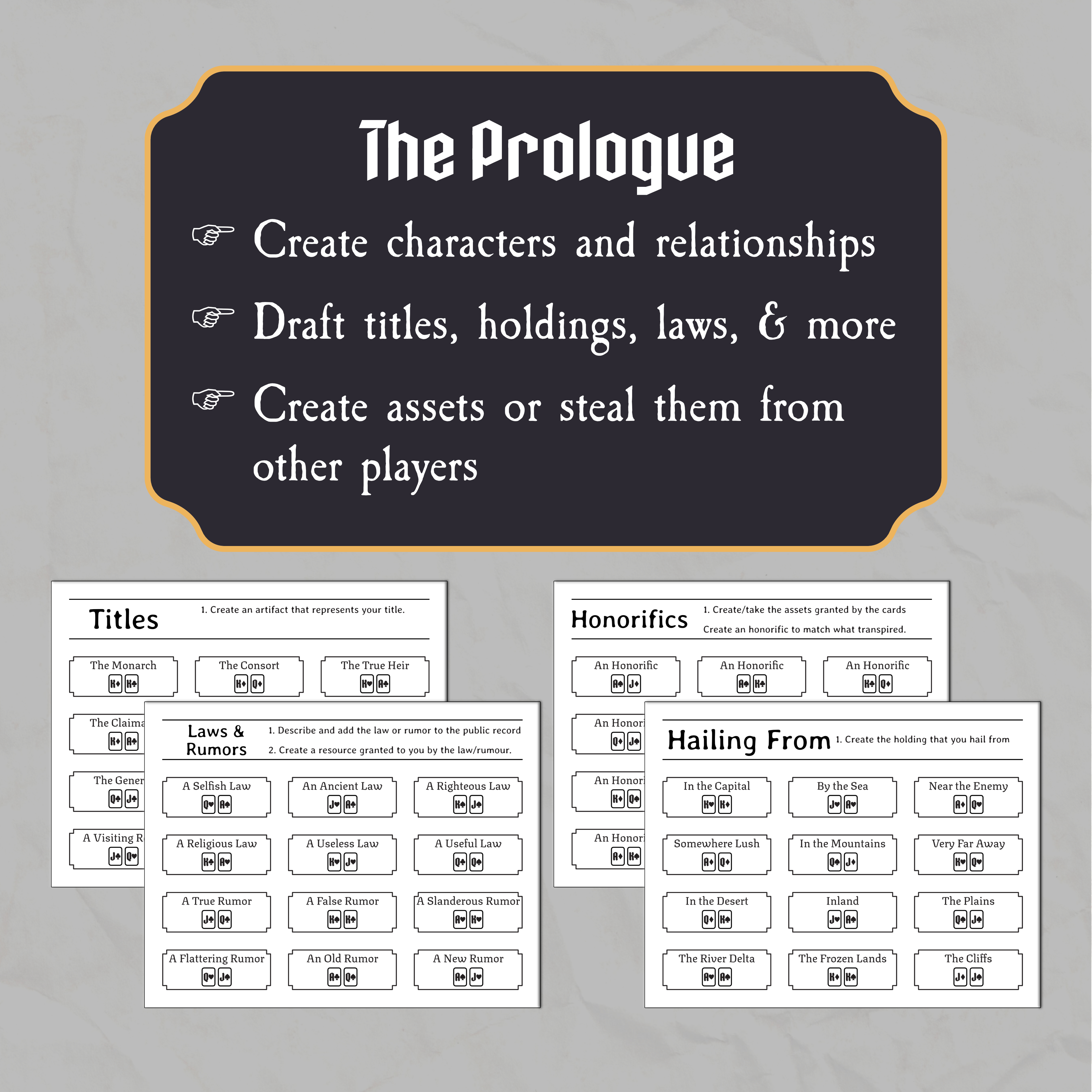 The Prologue. - Create characters and relationships - Draft titles, holdings, laws, and rumors - Create assets or steal them from other players